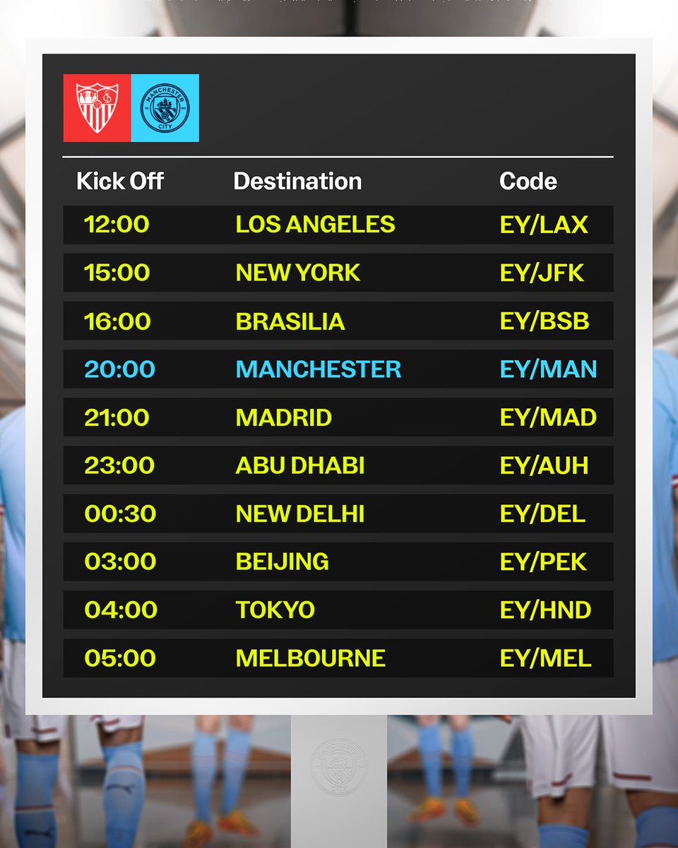 Manchester City tweet media