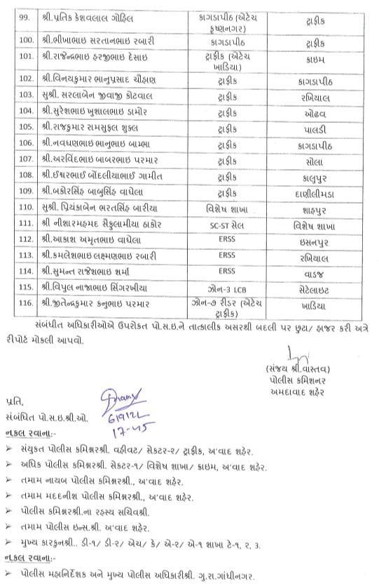 116 પી એસ આઈ ની બદલી