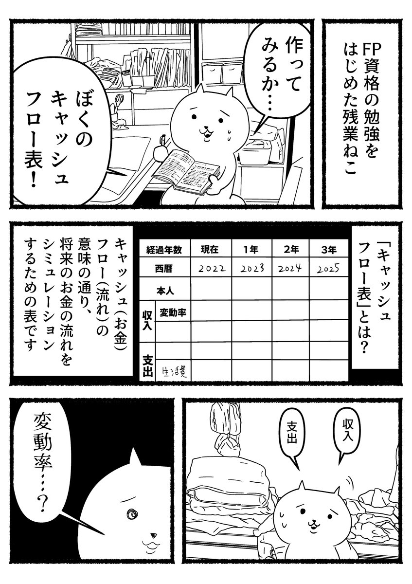 FP資格を勉強する残業ねこ。キャッシュフロー表の話。
因みに9月11日のFP試験は、あおいしも受けに行きます😇 