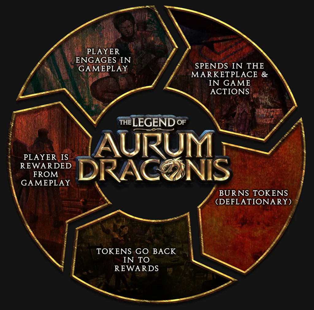 DCG Entertainment Ltd. tweet media