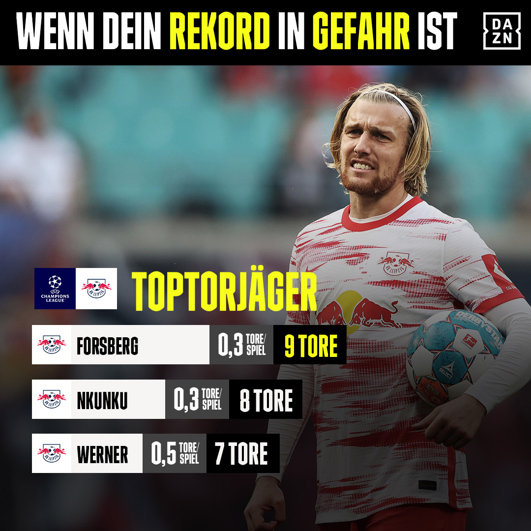 DAZN DE tweet media