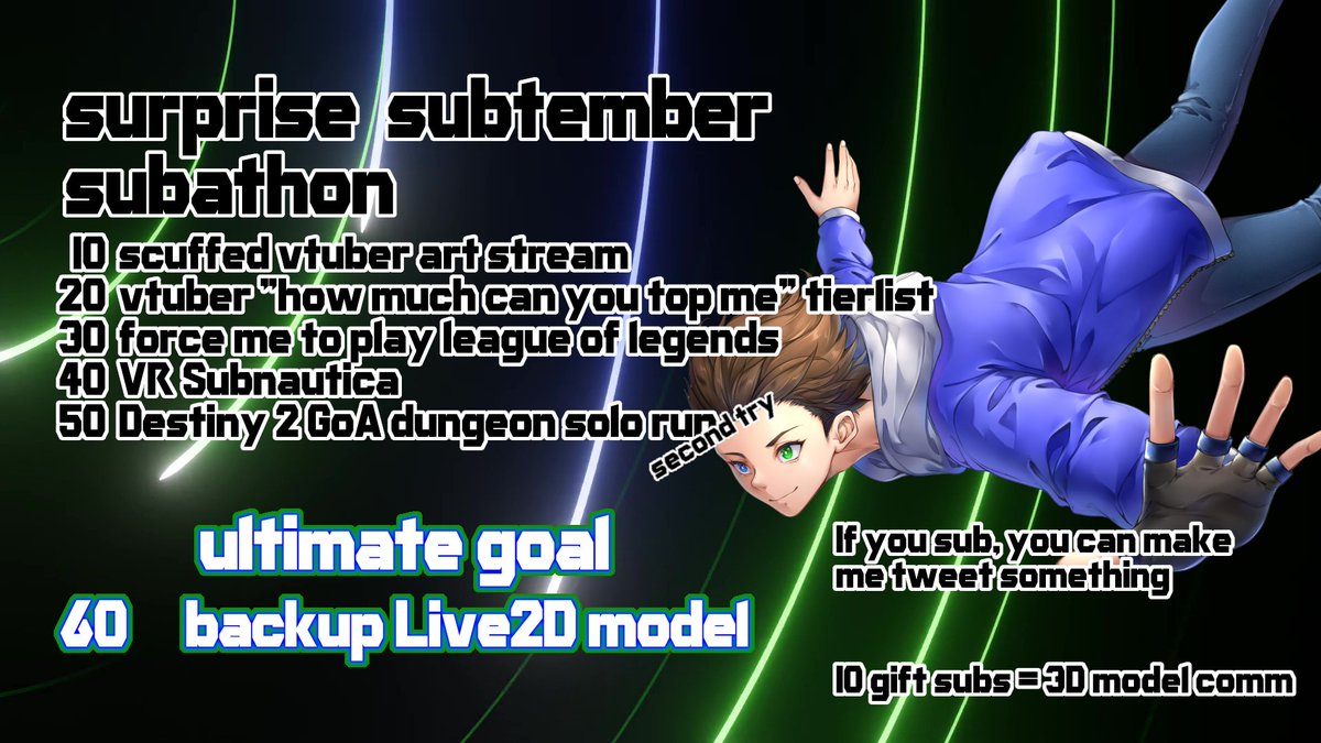 VTubers Global on Twitter: