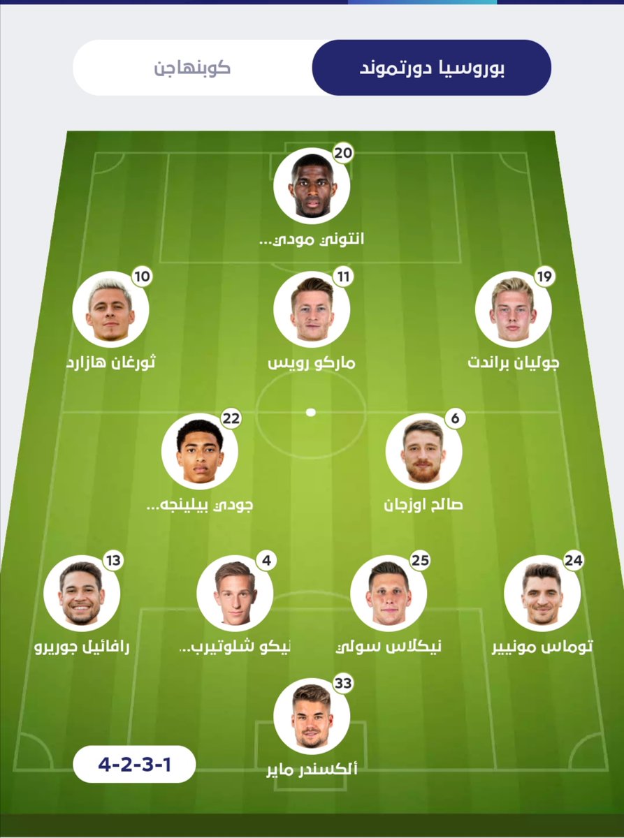 YallaShootApps's tweet photo. تشكيلة بوروسيا دورتموند أمام كوبنهاجن في دوري الأبطال. https://t.co/ks2aMtdaBR