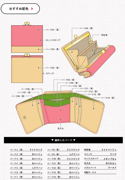 なるほどこれはコゼンラの概念… 