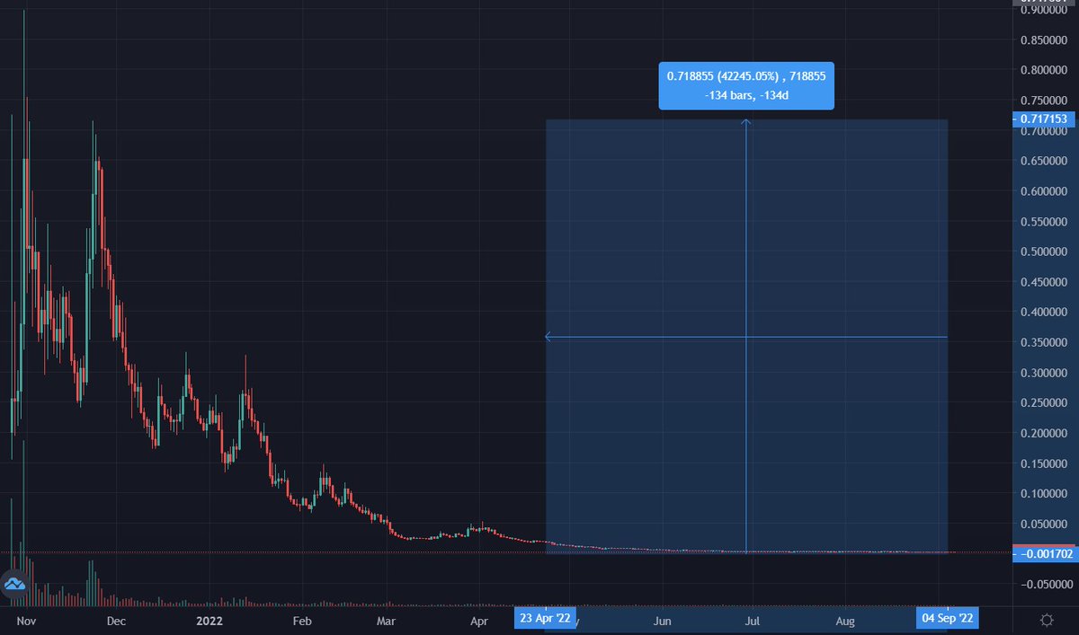 Aramoon 🇮🇷 tweet media