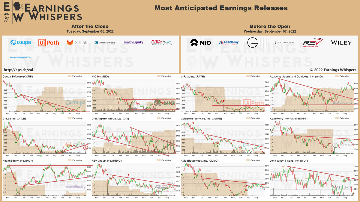 TradingUltra tweet picture