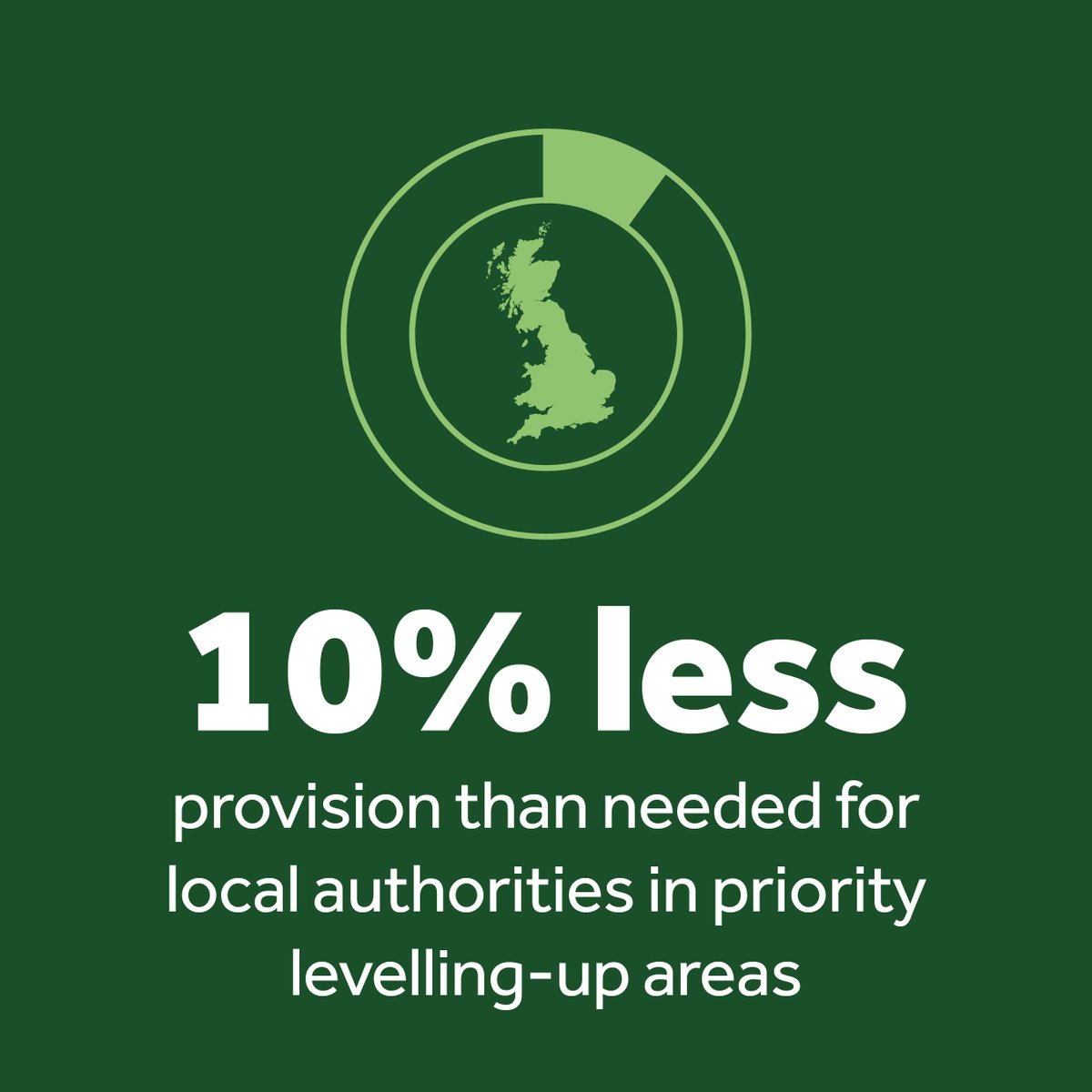 FieldsInTrust's tweet photo. We all value our local parks, but green space is not equitably distributed: the Green Space Index finds local authorities in the Government's priority #LevellingUp areas have 10% less green space than they need. Protecting green space needs to be a priority. https://t.co/ey2HWYVM2n