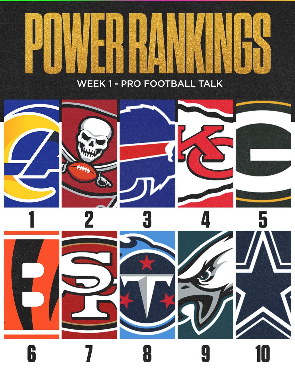 Profootballtalk Power rankings season is officially HERE! Check out @ProFootballTalk's ...