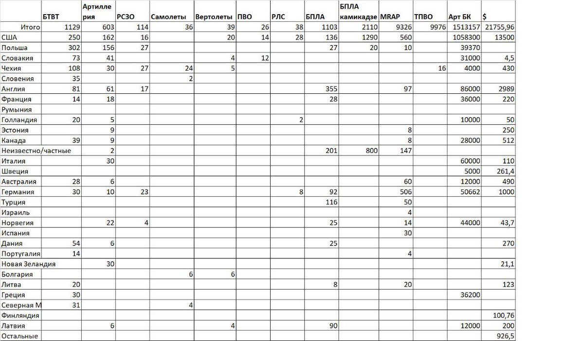Александр Коц tweet media