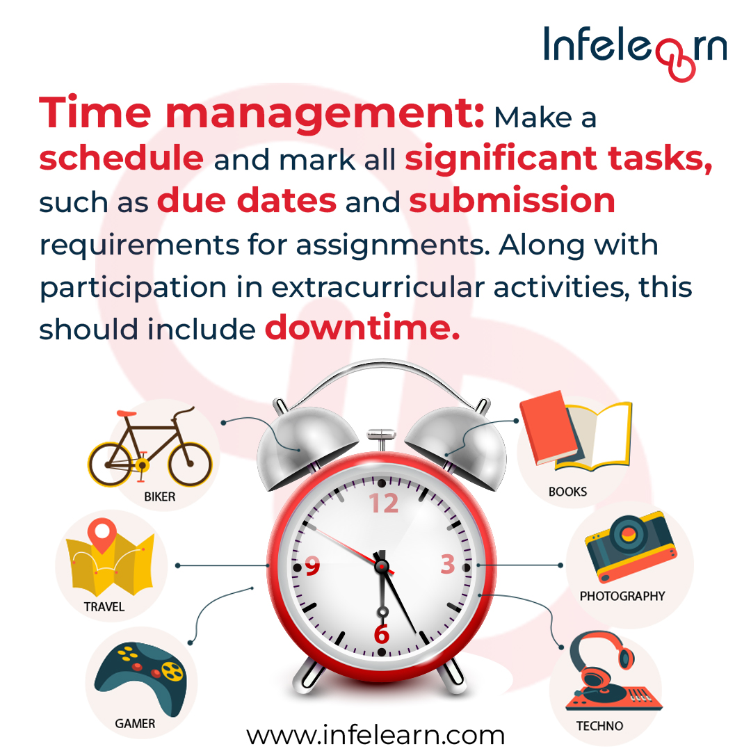 infelearn's tweet photo. Students in high school have experience balancing their academic and extracurricular commitments by the time they start the college application process. Throughout elementary and high school, these students managed an increasing number of extracurricular commitments while https://t.co/8De3iwcJHq