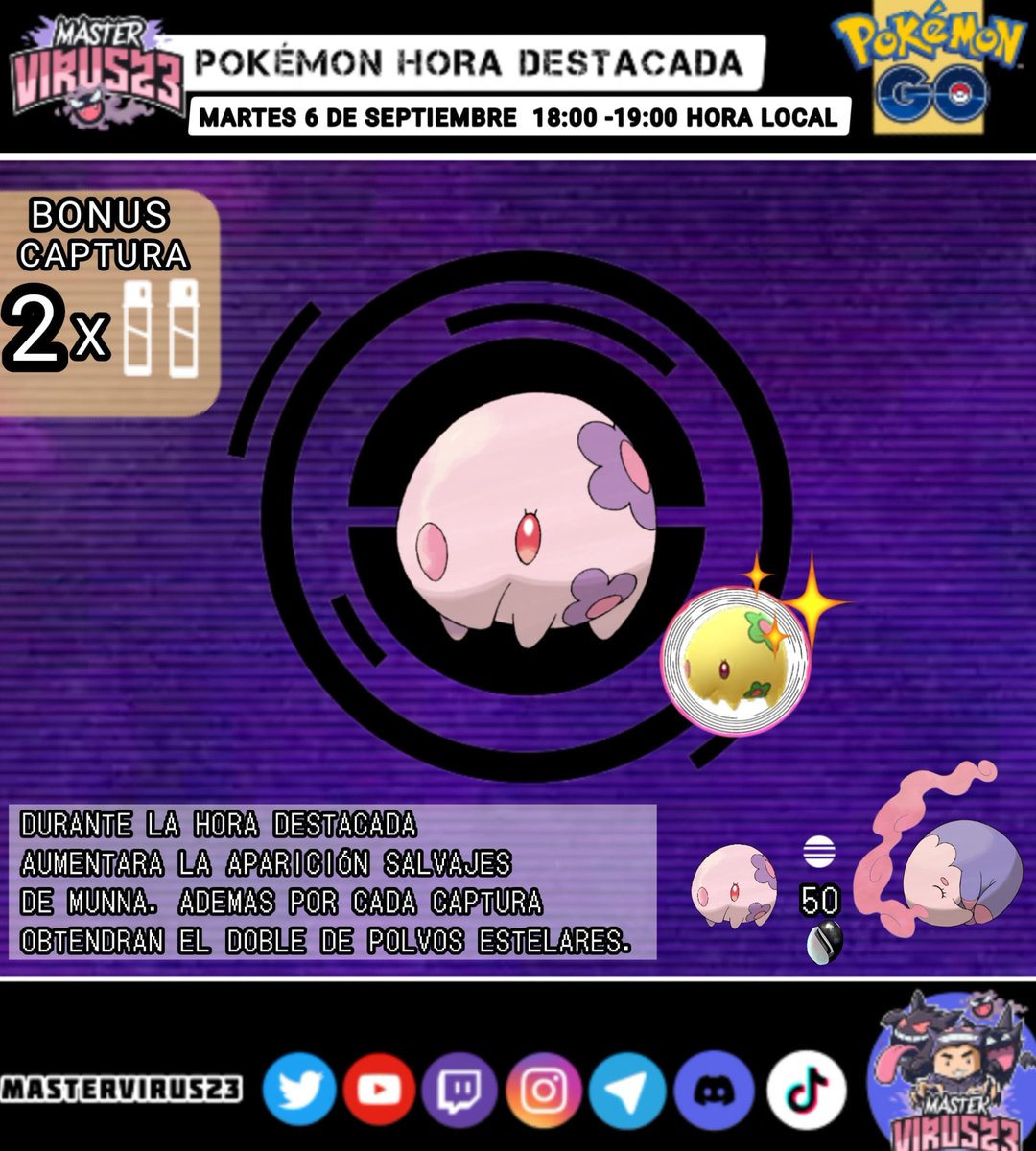 VirusTCC's tweet photo. RECUERDEN HOY, USAR TROZO ESTRELLAS PARA SACAR MAS POLVOS ESTELARES!!!! #HORADESTACADA BONUS 2× POLVO ESTELAR POR CAPTURA #pokemongo #pokemonart #pokemonsnapshot #pokémon #pokemonfan #pokemongochile #pokekongoarplus #nianticlabs https://t.co/wISOP1NA04
