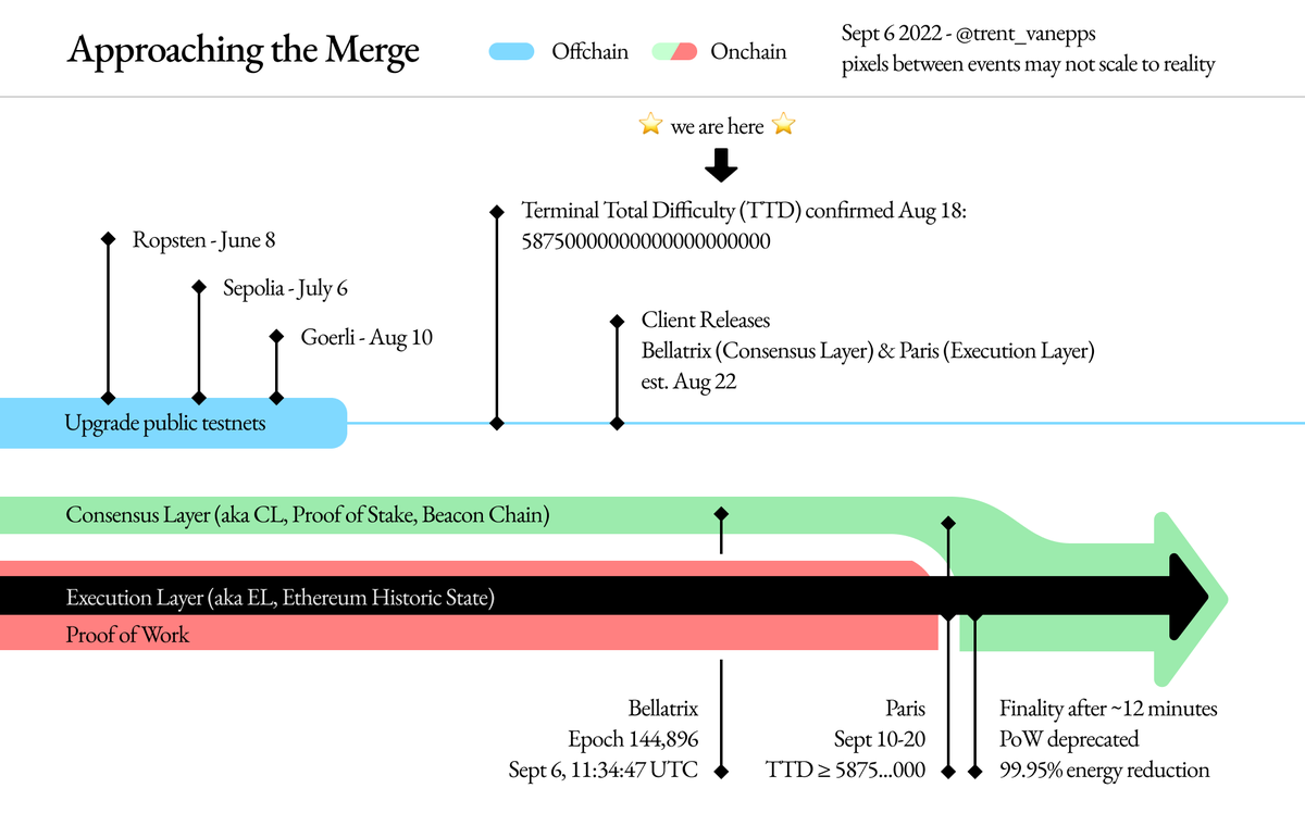 trent_vanepps's tweet image. welcome to the world, Bellatrix