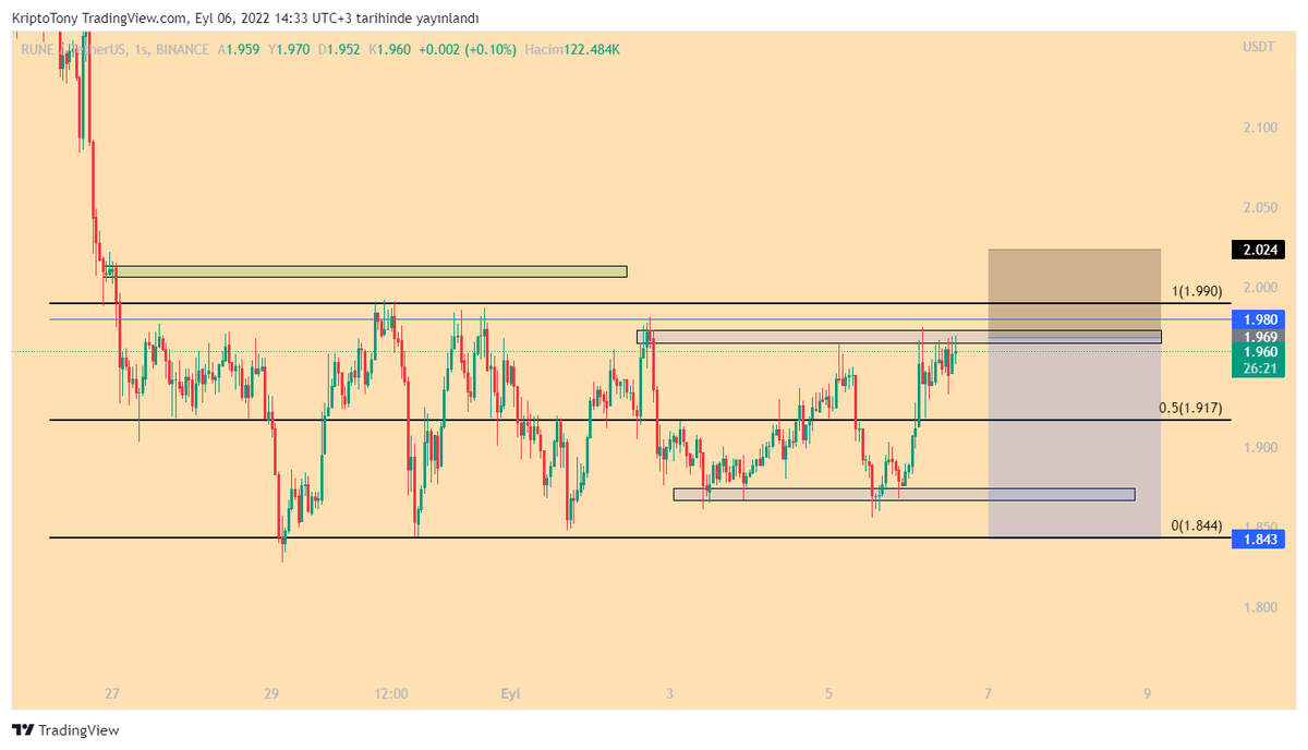 kripto_tony tweet picture