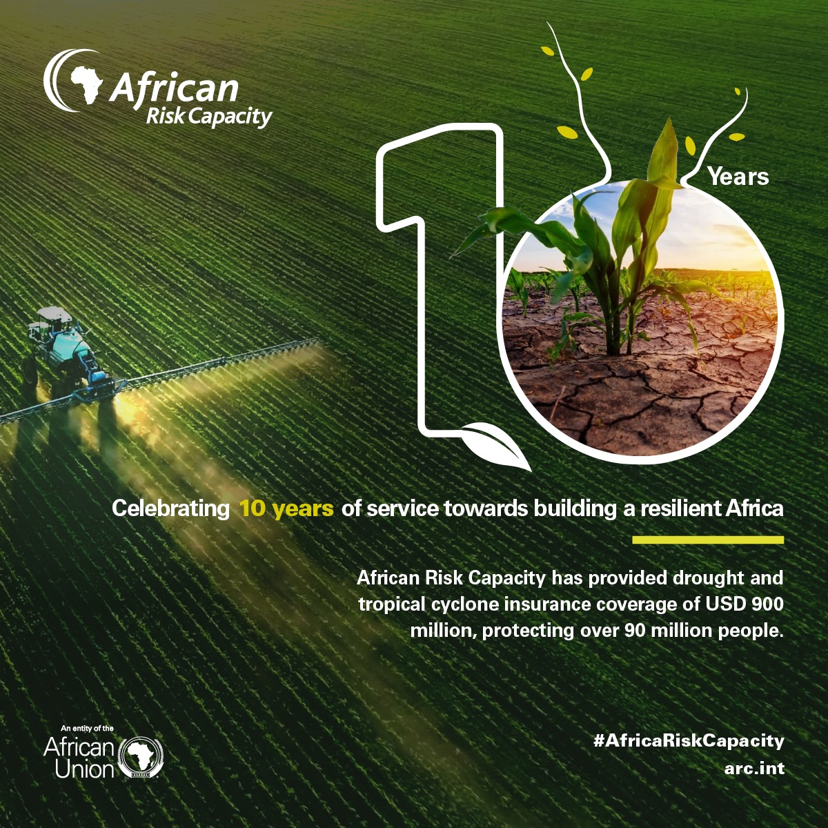 African Risk Capacity has provided drought & tropical cyclone insurance coverage of $900M, protecting over 90M people, & preventing loss of lives &livelihoods. ARC builds capacities for national experts in risk modelling for contingent planning. Learn more-au.int/en/newsevents/…