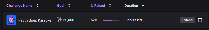 little_fayth's tweet photo. Refund or extend?
#twitch #communitychallange #karaoke https://t.co/7NCYy2KutH