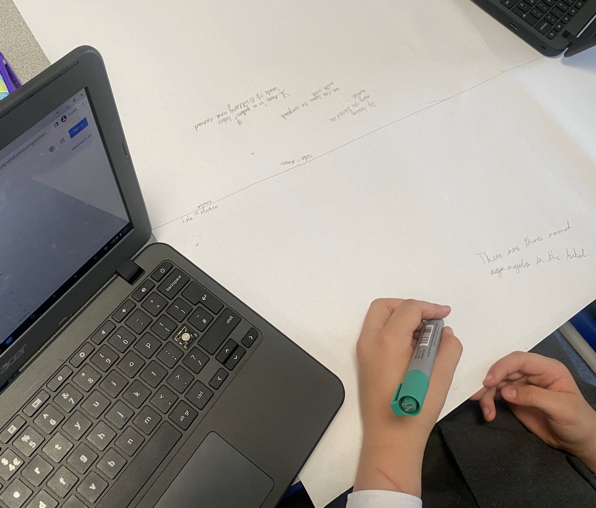 StVincent_DP's tweet photo. We conducted some research on who St. Anne was and what Guardian angels are, in response to our school’s name. @StAnnesGAASC @StAnnesgaCPS https://t.co/aCkjEypvBW