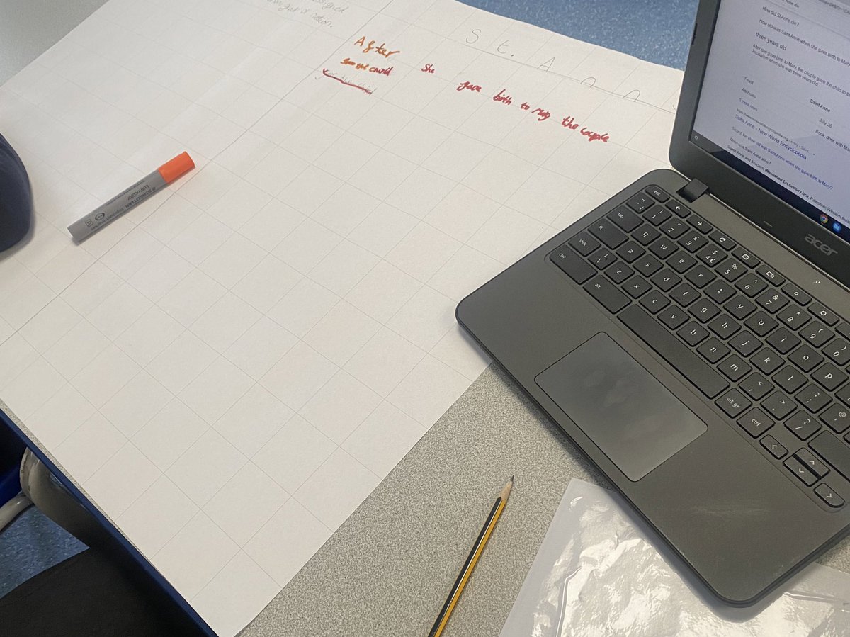 StVincent_DP's tweet photo. We conducted some research on who St. Anne was and what Guardian angels are, in response to our school’s name. @StAnnesGAASC @StAnnesgaCPS https://t.co/aCkjEypvBW