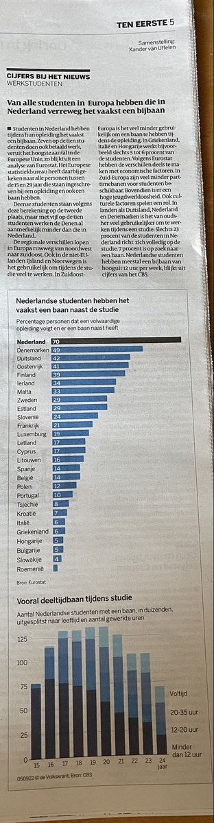 Jelle van Baardewijk tweet media