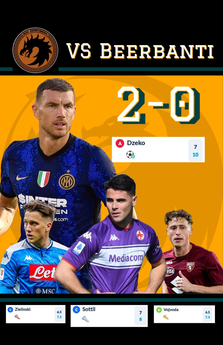 Manveru77's tweet photo. The first win of the year could only be against them!
#RealExe #FinoAllaFine #Dzeko #Sottil #Zielinski #Vojvoda https://t.co/HPKJxHn4Gs
