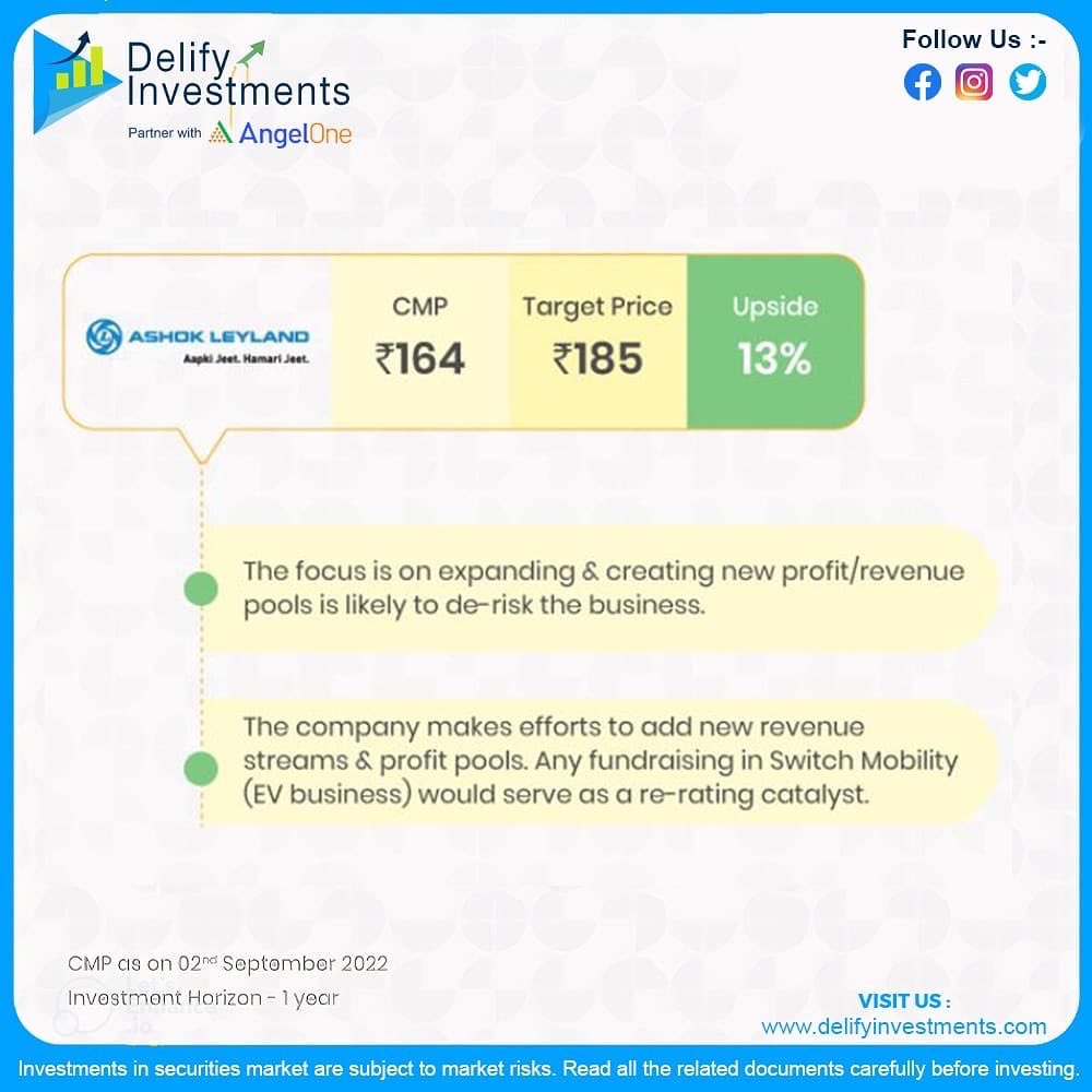 DelifyI's tweet photo. Top Stocks of the WEEK ✨✅
@DelifyI open free demat account with us. 
9910907557

#sharemarket #StockMarketindia #nseindia #shopmycloset #delify #Investment #thunderstorm #BORNPINK #trading #TradingView #TechnicalTuesday #bachelorette #HaveFaith #Delhi #Trending https://t.co/o4mdOa701W
