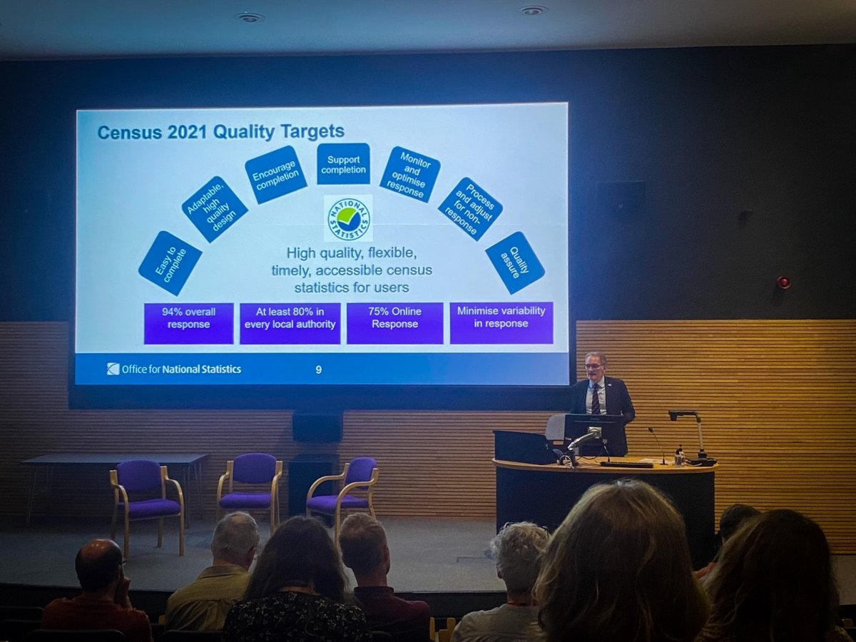ONSfocus's tweet photo. 🗣️ From measuring the #population of the past, through to @Census2021 and beyond, National Statistician Sir Ian Diamond talks about how @ONS is using more #data sources than ever to give the most accurate picture of life in the UK.

📍 @bspsUK’s annual conference https://t.co/B8ntenFBzW