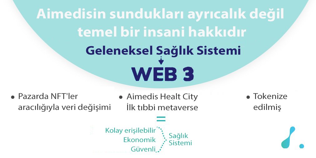 AimedisTurkiye's tweet photo. Web 3.0 veya #Web3, bildiğimiz şekliyle internetin merkezi olmayan versiyonudur. Web3, #blockchain teknolojisi kullanılarak oluşturulmuştur ve gücü insanların eline geri vererek, bireylere kendi verilerinin tam ve eksiksiz kontrolünü verir.

#NFT #AI #VR #YapayZeka #kripto https://t.co/AIBVFg24en