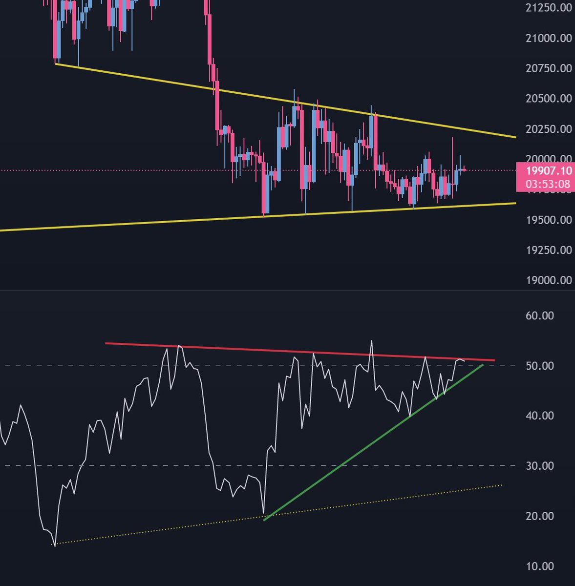 Underground Trading tweet media