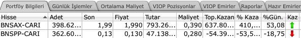 teknik_trader's tweet photo. #varant
sadece birkaç gün önce izlemiş olduğumuz stratejimiz
alım varantımız 1,99 satım varantımız 0,13 kuruş
alım varantı % 410 karda satım varantı %53 zararda
varant bizim işimiz 💪💪💪
#bist100 #borsa #bist #viop #dolar #endeks #banka
#akvarant #isvarant https://t.co/vFsEw22Fjv