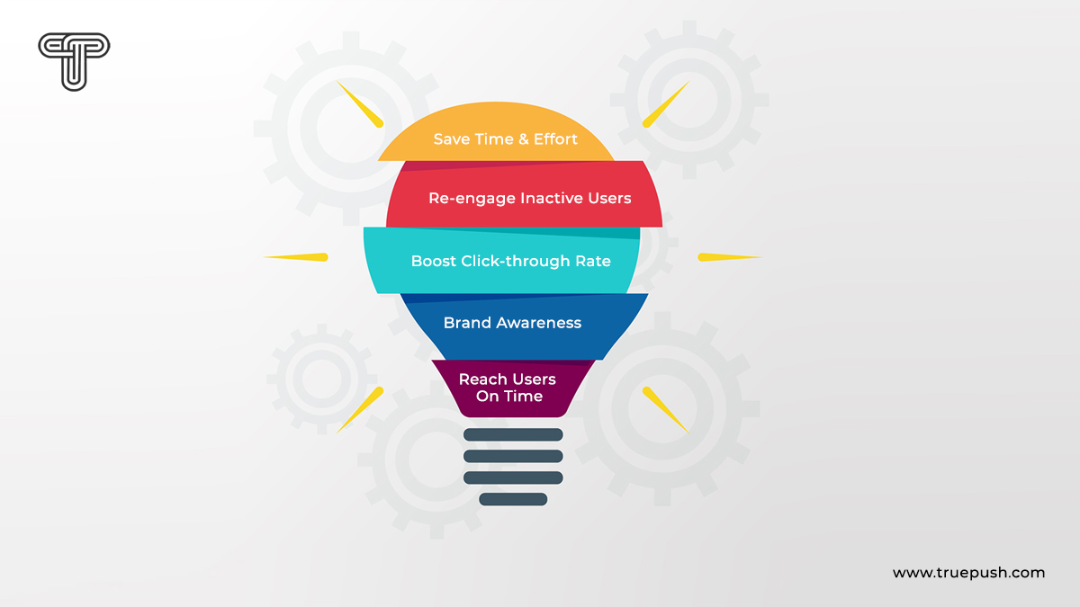 TruepushHQ's tweet photo. Automating push notifications increases your engagement
& save time
Register with Truepush now!
https://t.co/kAh0pezTeJ
#pushnotification #pushnotifications #pushads
#engagement #truepush2022 #pushservice
#webpushnotification #pushmessages #webpush #UserManagement #engaged https://t.co/nFTtQNQLMG
