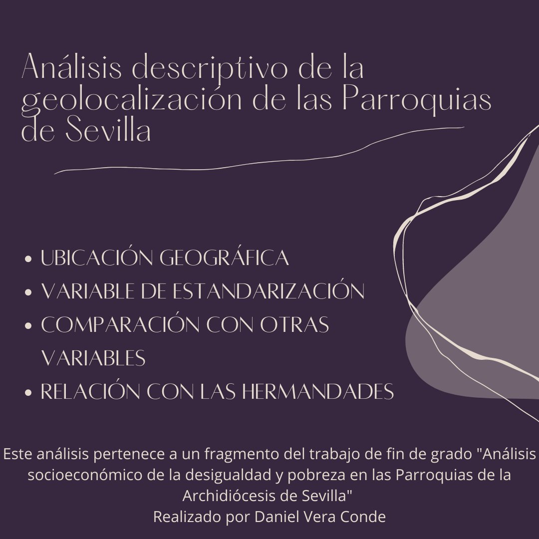 Daniel de Conde tweet media