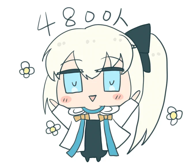 #もるがんちゃん4800フォロワーさんありがとうございます 