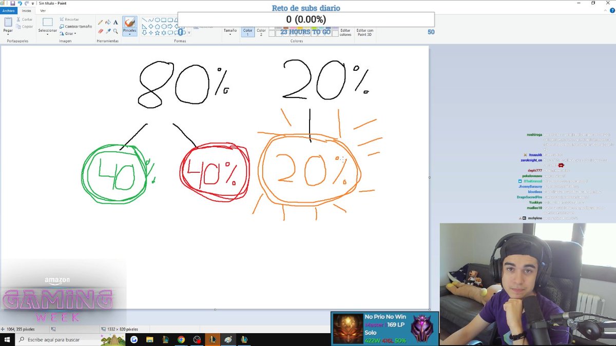 Dauchvid's tweet image. Hoy @ElOjoNinja ha explicado en su stream la Ley de Pareto y su adaptación a League of Legends y me ha parecido muy top.

Además es algo aplicable a muchos campos.

Resumen de la Ley de Pareto ⬇️