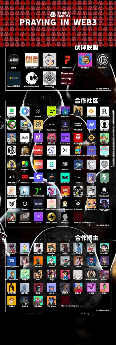 Thank you so much for your strong support and cooperations with us, esp. those who follow us from the start to now. 

Our public mint of G1 is opening for everyone now: tengudaruma.com/#

Let's keep building and branding in #web3. 

DAMOON! 👺