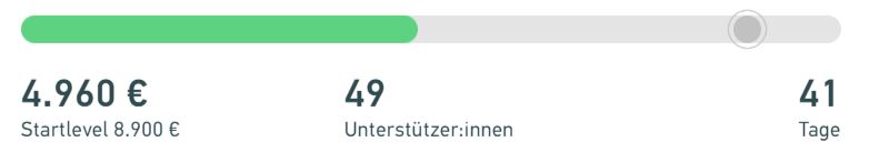 Juliana_Fabula's tweet photo. Aaaah! Wir stehen kurz vor der 5.000 € - Grenze beim Crowdfunding, bekommen wir die mit dem/der 50. Unterstützer*in voll? Das wäre mega krass! <3 https://t.co/dm94NIbiON #BeastCrowd https://t.co/e4XZP79pou