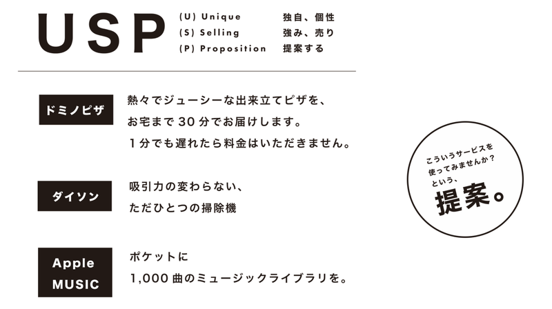 dacty_learning's tweet photo. 「USPの教科書」からUSP（ユニークセリングプロポジション）を学ぼう😍  by @nakamurayasuha1 さん

・PUSと逆から紐解こう
・Pが提案で、Uが他が真似できないこと。Sがウリにしている強みになる
・USPは宣言ではなく、違いの提案
・USPを分解して、考え方を学ぼう https://t.co/snpvYLWx6R