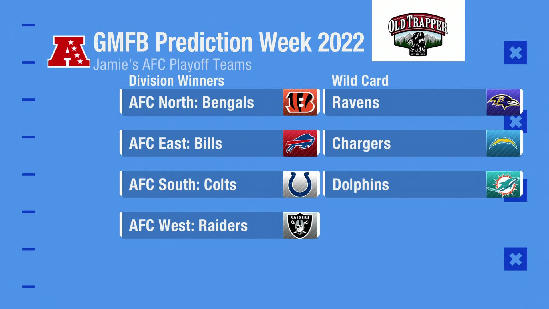 Good Morning Football on X: '.@JamieErdahl's AFC playoff picture