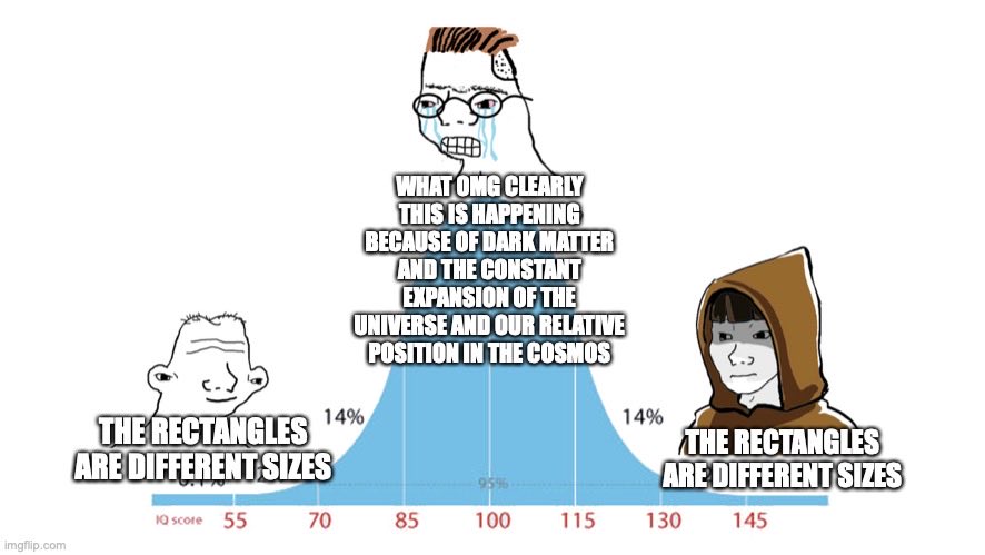 Sahil Bloom (@sahilbloom) on Twitter photo 