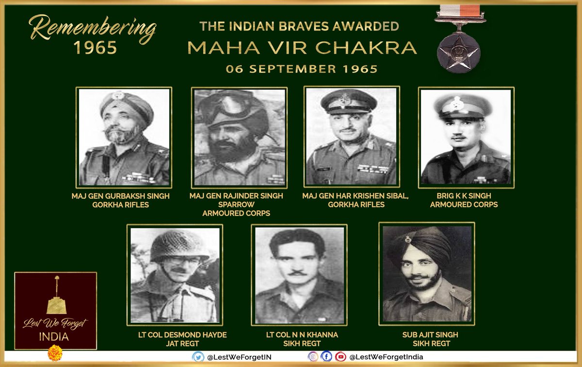 #Remembering1965

#LestWeForgetIndia🇮🇳 the gallant #IndianBraves Maj Gen Gurbaksh Singh, Maj Gen Rajinder Singh, Maj Gen H K Sibal, Brig K K Singh, Lt Col D E Hayde, Lt Col N N Khanna (P) & Sub Ajit Singh (P) were awarded #MahaVirChakra for bravery in War #OnThisDay 06 Sept 1965