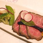 ツイートに含まれる画像