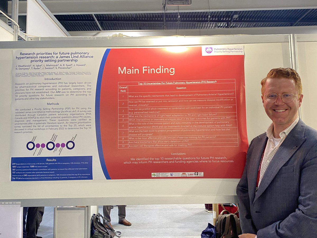 Delighted to present the results of our <a href="/LindAlliance/">James Lind Alliance</a> Priority Setting Partnership which identified the #Top10 priorities for future #PulmonaryHypertension research according to patients, caregivers and clinicians <a href="/ErsPvd/">ERS_PVD_Assembly_13</a> <a href="/PHACanada/">PHA Canada</a> 
#ERS2022 #ERSCongress2022 <a href="/LibinInstitute/">Libin Cardiovascular Institute</a>