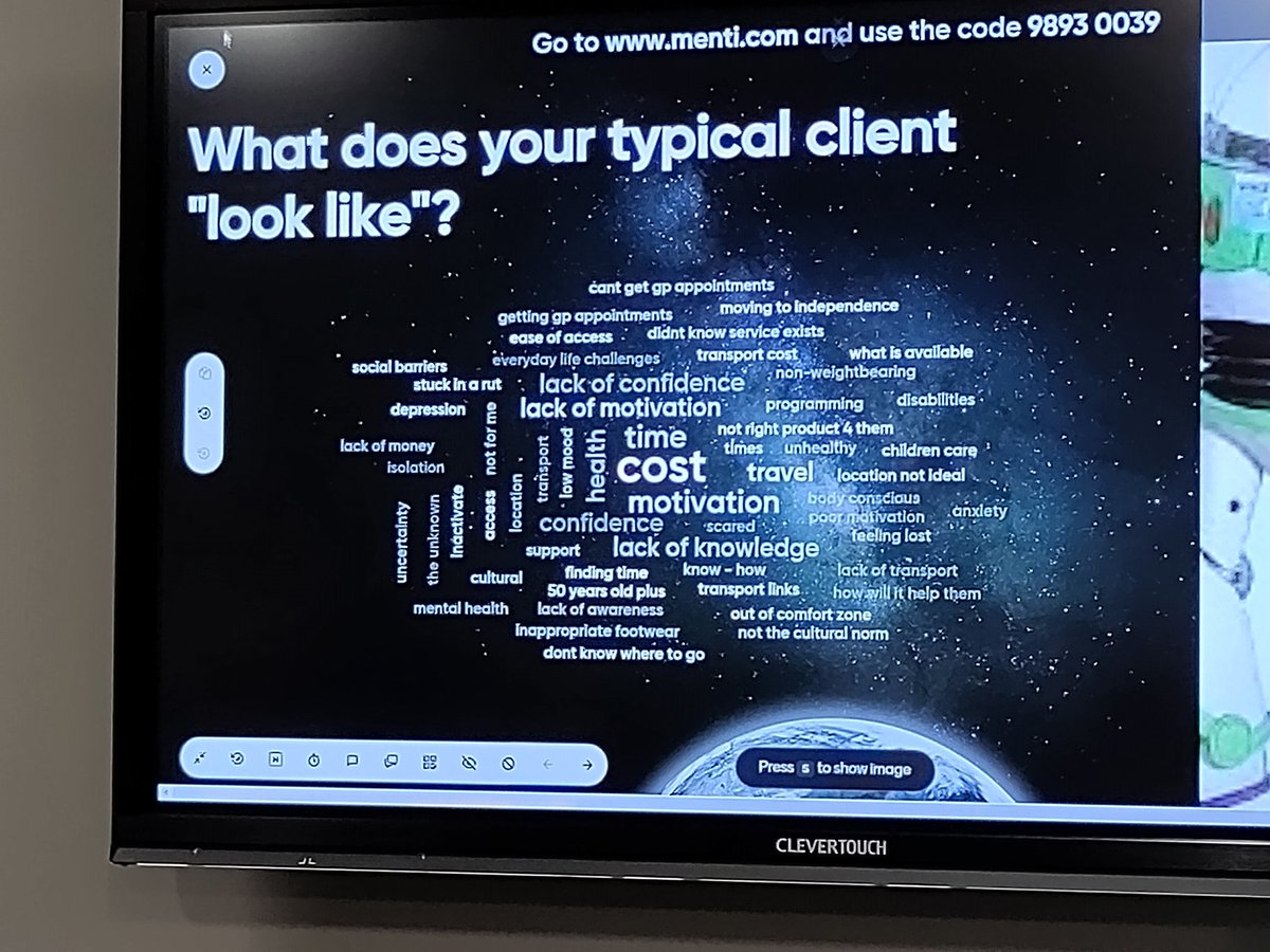 Done fantastic discussions and live, interactive word clouds and surveys at the Move More Summit today!