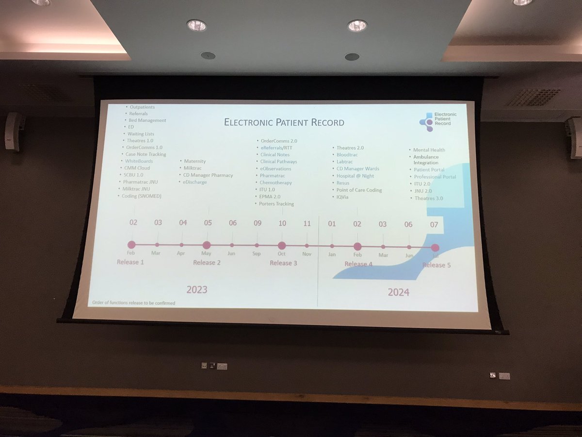 Great to hear from HCS digital nurse <a href="/RickJer1/">Ricardo Silva</a> about the timeline for the EPR programme - exciting times ahead … automated systems to support great care delivery and escalation of concerns #nurseiswhoiam