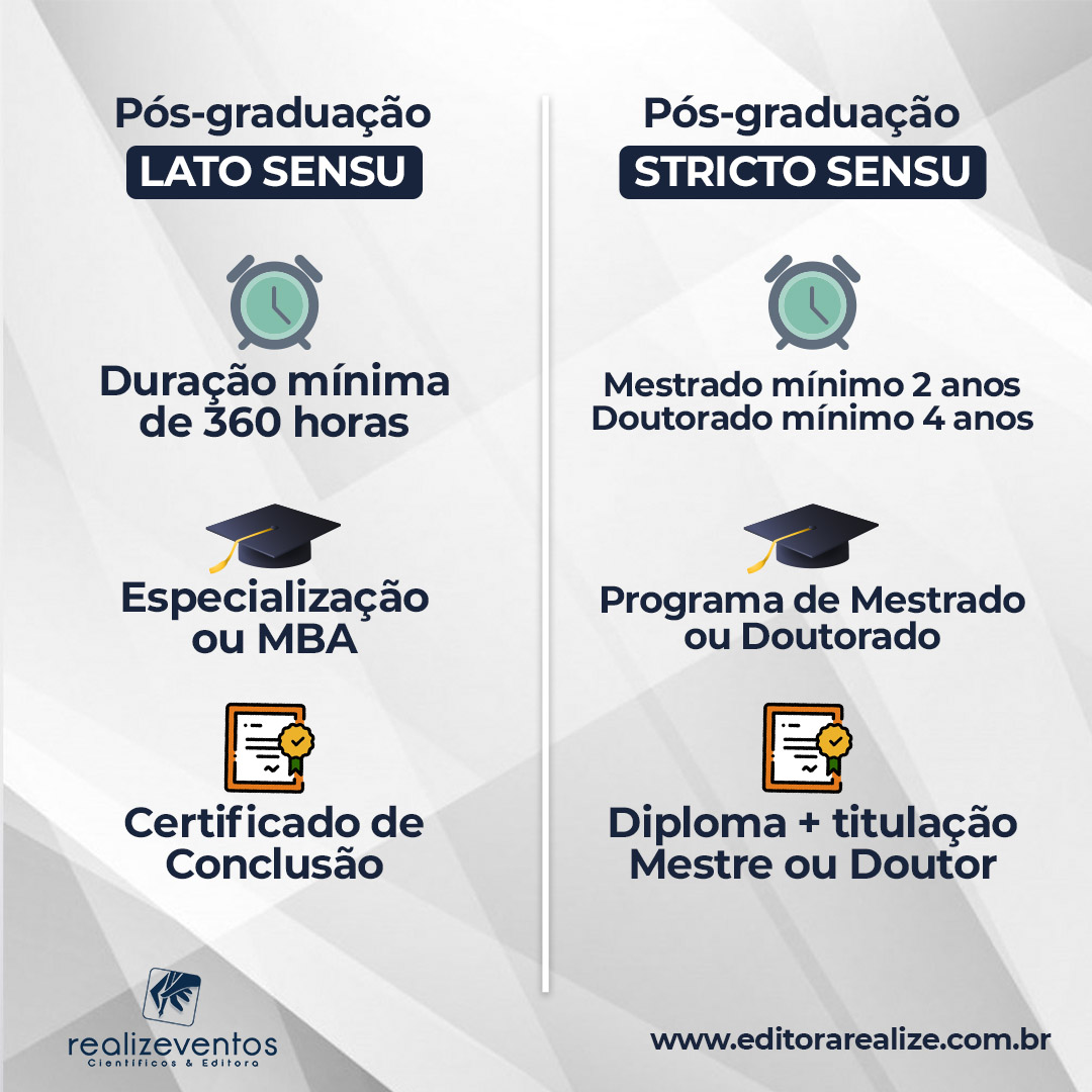 eventoseditora's tweet photo. Vem entender a diferença junto com a gente! A PG #latosensu são as especializações e MBAs, com mínimo de 360h, é voltada ao mercado. As #strictosensu são voltadas à formação científica, acadêmica e ligados à pesquisa como mestrado e o doutorado, acadêmicos ou profissionais. ✅ https://t.co/gIjLjuFzqb
