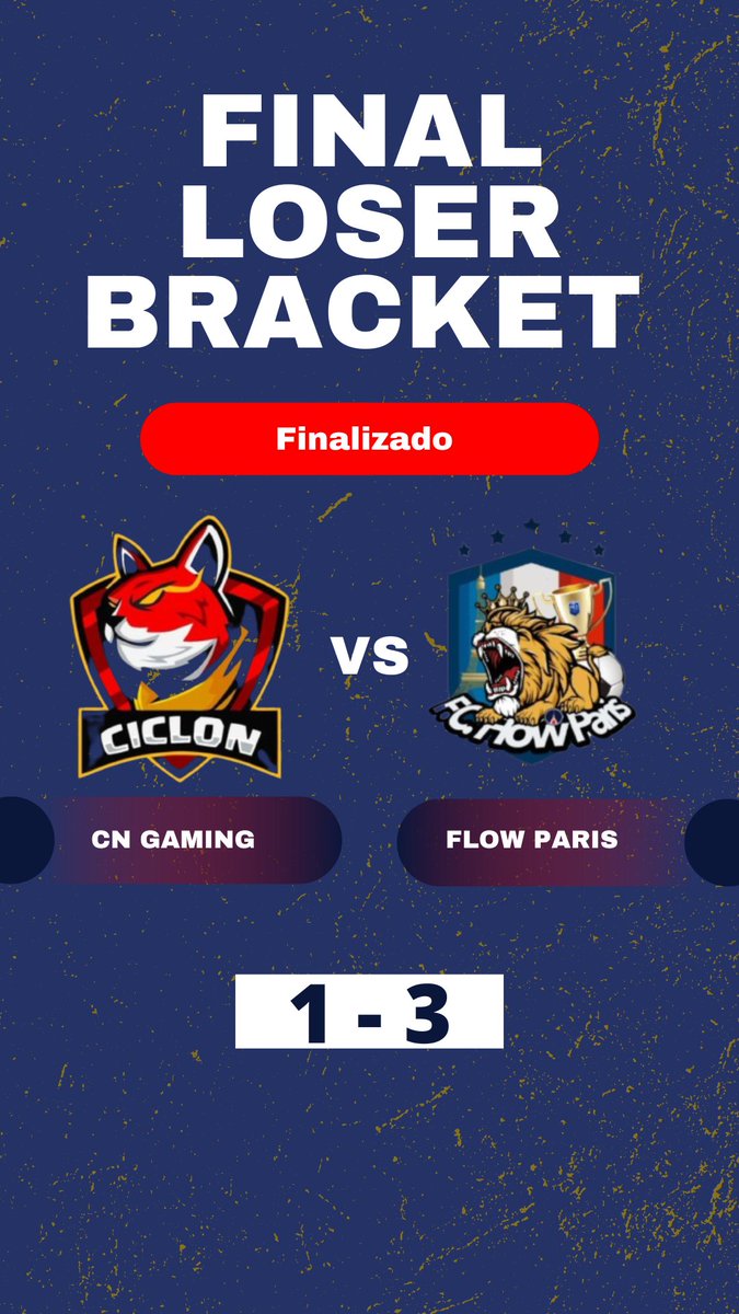!Final del partido!

<a href="/FLOWPARIS2022/">F.C. FLOW PARIS</a> se lleva la victoria de la final del loser Bracket con un resultado de 1-3

Enhorabuena!