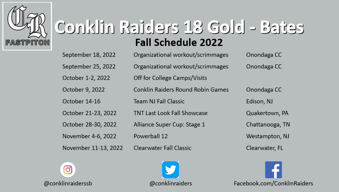Raiders Fastpitch tweet media