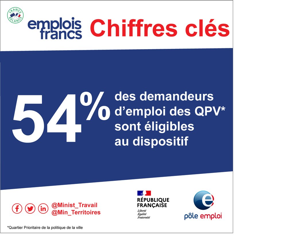 franck_larcher's tweet photo. https://t.co/2TTgRSOY2M