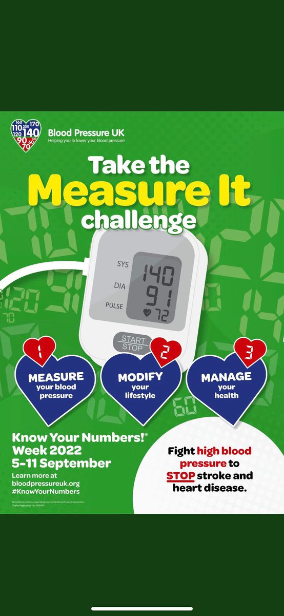 Come to Whitefields Surgery this afternoon, to get a Blood Pressure check and an ECG screen. #KnowYourNumbers Come and meet <a href="/drjamiegreen/">Jamie Green</a> to talk about blood pressure, and Atrial Fibrillation