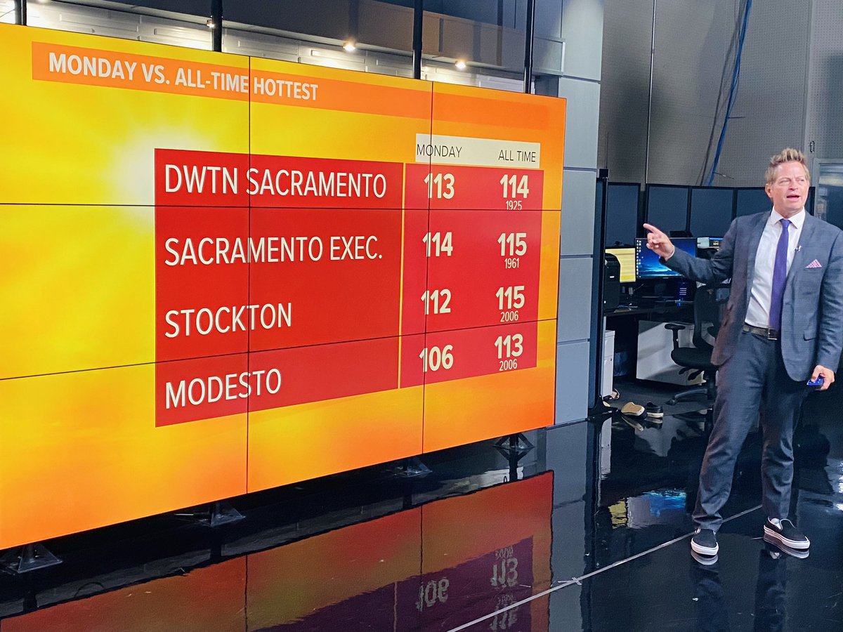 CettaCallahan's tweet photo. Wait, am I not in Northern California anymore? Holy HOT 🥵 #California https://t.co/geKPBfNKHi