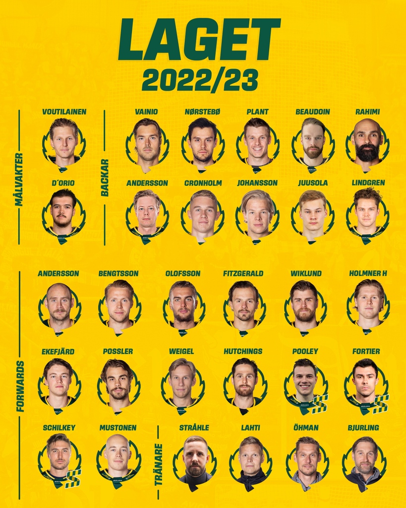Bjorkloven's tweet photo. Lagbygget 2022/23! #björklöven https://t.co/LQdpYsIXNk