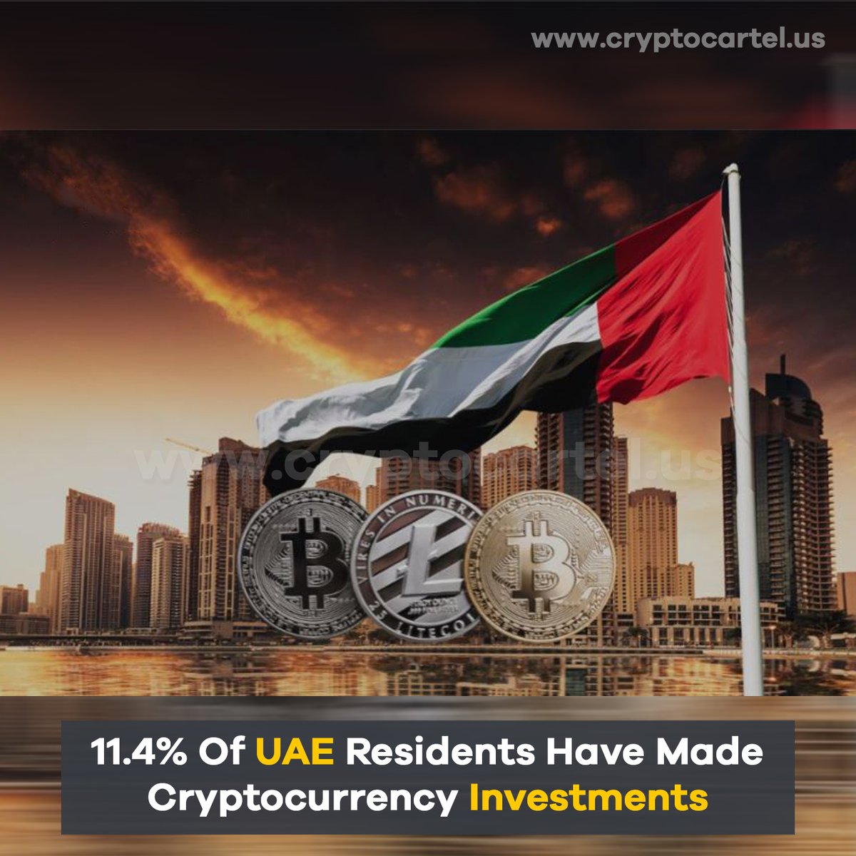 cryptocartel_us's tweet photo. Just over 11% of UAE residents have invested in cryptocurrencies, a report issued by the country’s Telecommunications and Digital Government Regulatory Authority has reportedly stated. Globally, the UAE is now ranked tenth when it comes to cryptocurrency investment rates https://t.co/wWb6BxHFPh